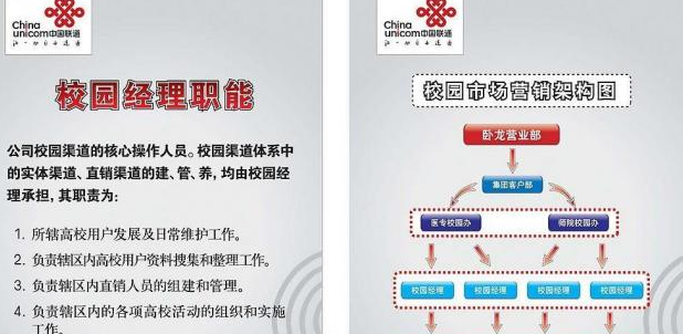 聯通分公司經理競聘演講稿 聯通分公司經理競聘演講稿